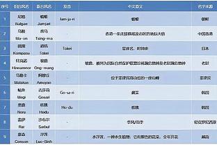 18新利备用官网截图3