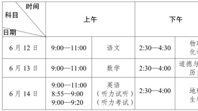 防线出问题？巴萨近3场比赛丢掉8球，仅比此前12场少1球