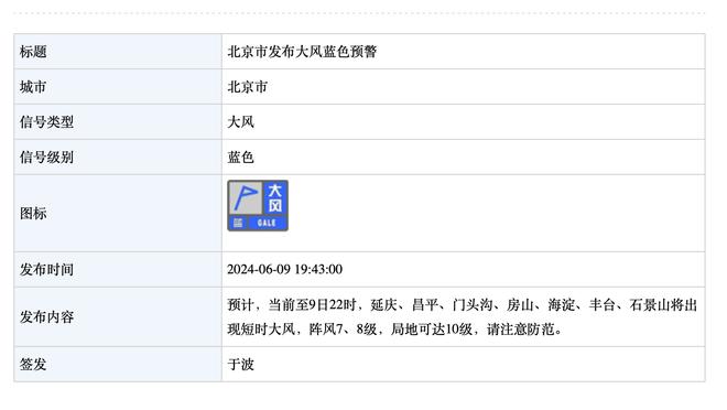 锡伯杜谈OG首秀：让人印象深刻 他一直在拼而且防守非常棒！