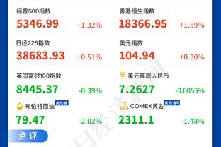 复出手感火热！杰伦-布朗首节6中5&三分4中4拿下15分5板3助