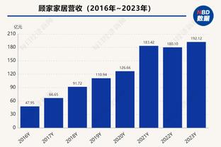 热血沸腾？霍伊伦绝杀，加纳乔直接跪地，仰天长啸！