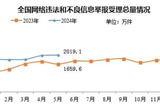 188体育直播比分截图3